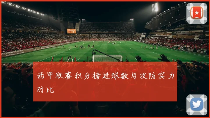 西甲联赛积分榜进球数与攻防实力对比